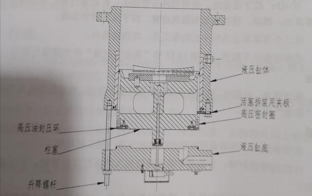sand making production line, river stone sand making machine, Vanguard Machinery