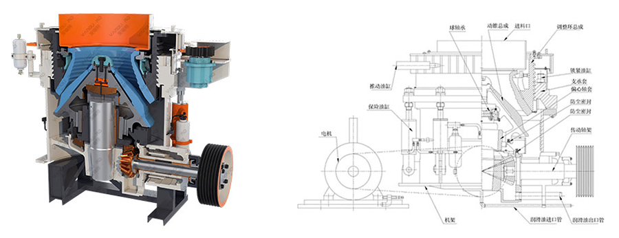 sand making production line, river stone sand making machine, Vanguard Machinery