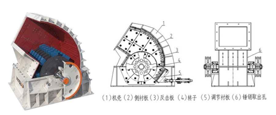 锤式破碎机 锤式破碎机