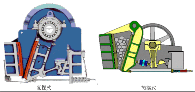 jaw crusher, jaw crusher for rock, Vanguard Machinery